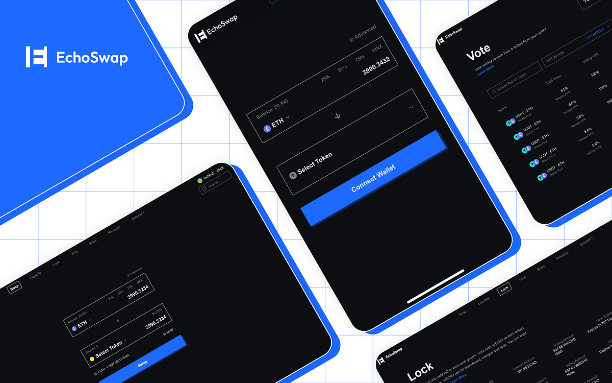 Echoswap Alpha Testnet Community Owned Ve 3 3 Protocol By Charles