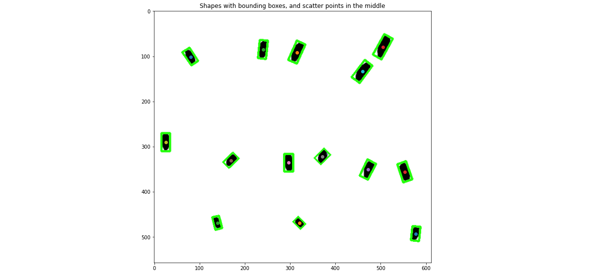 Quantify longest axis and width of irregular shapes within a single ...