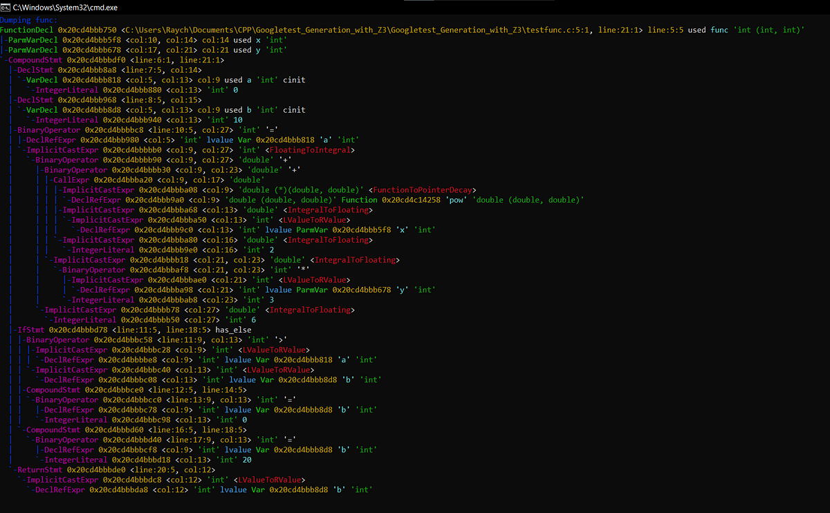 Abstract Syntax Tree in 5 minutes! | by Ray | CodeX | Medium