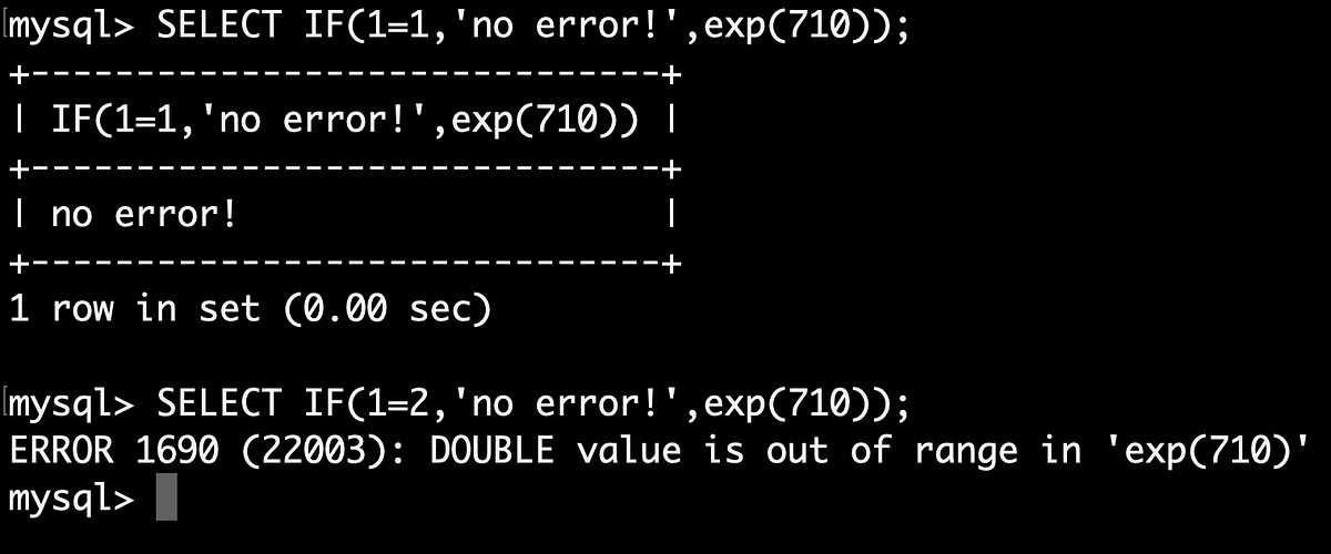 How To Beat Time based SQLi Hello Dear Cybersec World Today I Want How to beat time based sqli hello dear cybersec world today i want