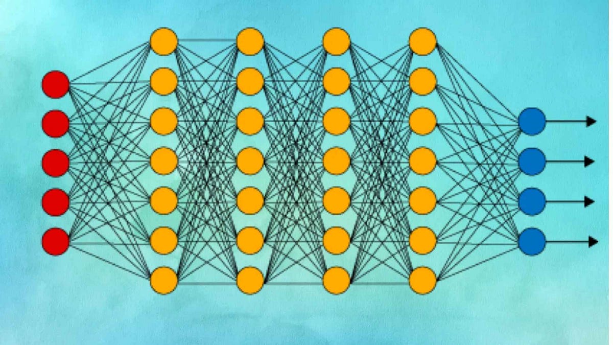 What Is Machine Learning Neural Networks? by Gaurav Pandey Medium