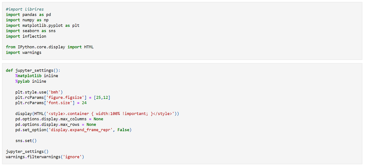 Predicting price on Kijiji. Analysis and data visualization —… | by ...