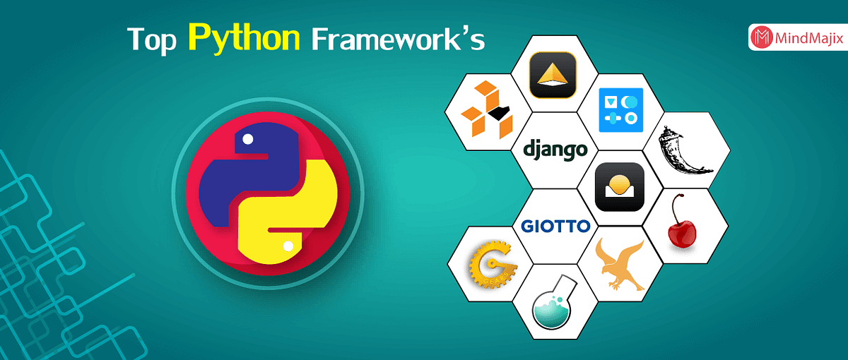 Top Python Frameworks for Web Development: Advantages, Disadvantages ...