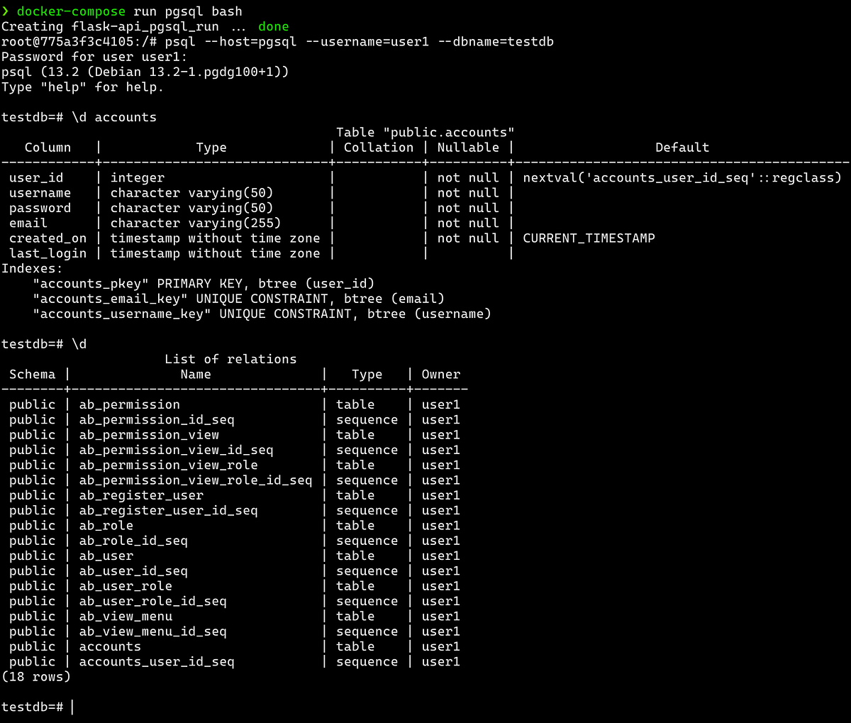 CRUD REST APIs in 5 Minutes Using Flask | by alpha2phi | Medium