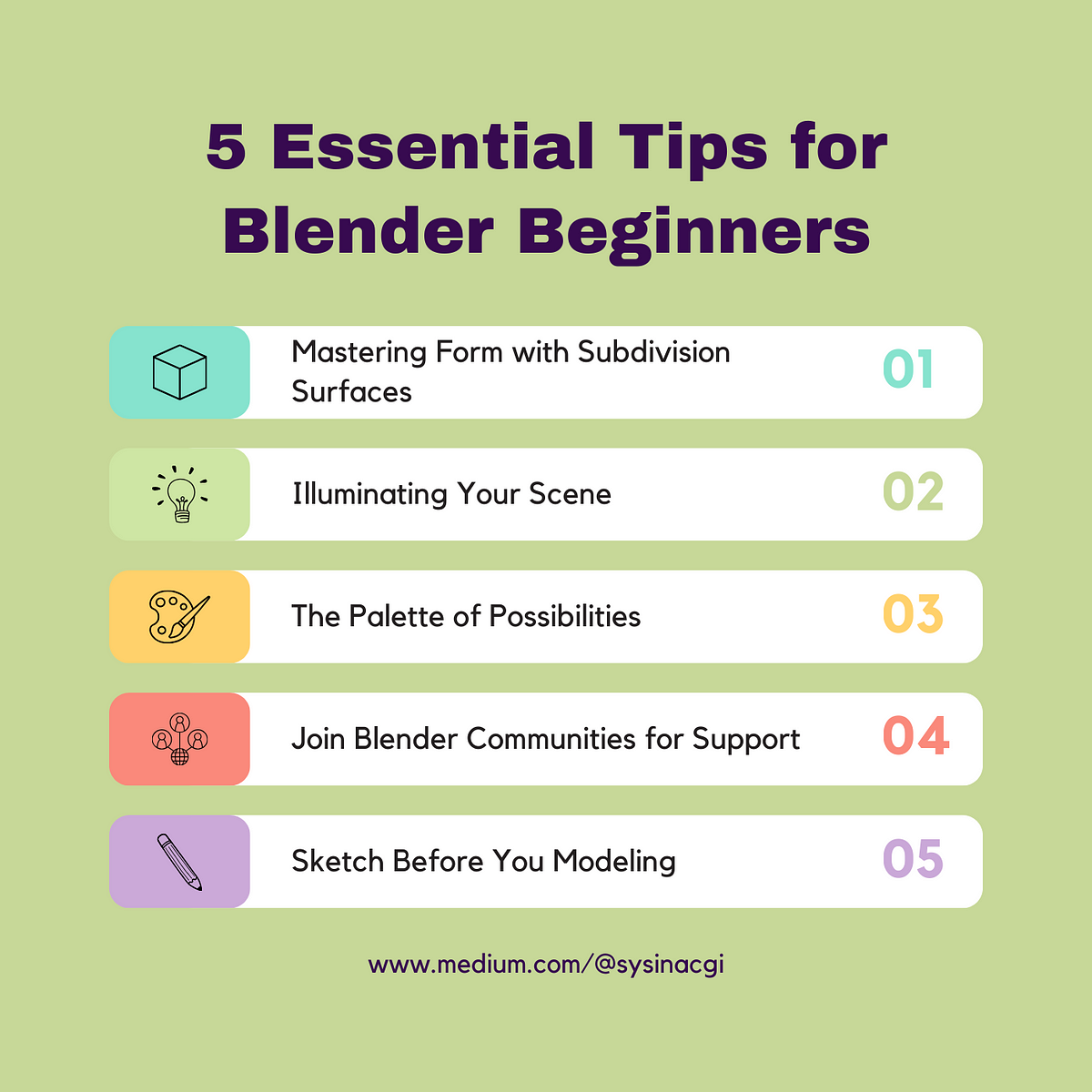 Beginner's Guide to Blender: Top Tips for 3D Design Success | by sysinacgi  | Nov, 2023 | Medium | Medium