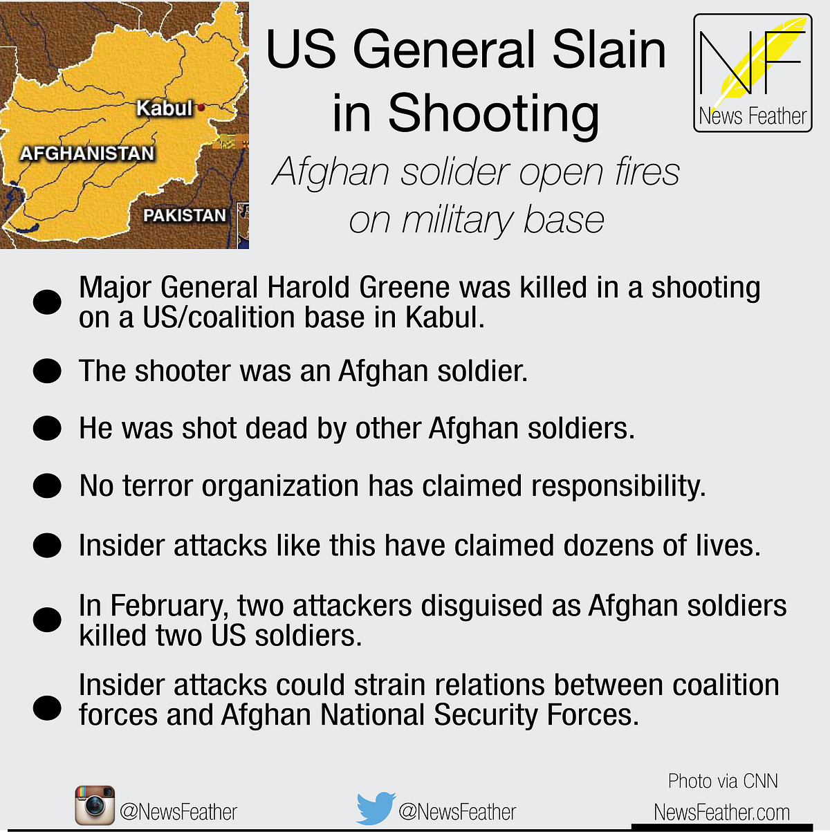 US General Slain in Shooting. Afghan solider open fires on military