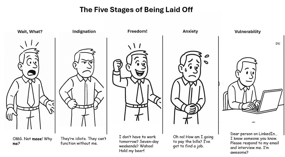 The Five Stages of Being Laid Off - David Kellis - Medium