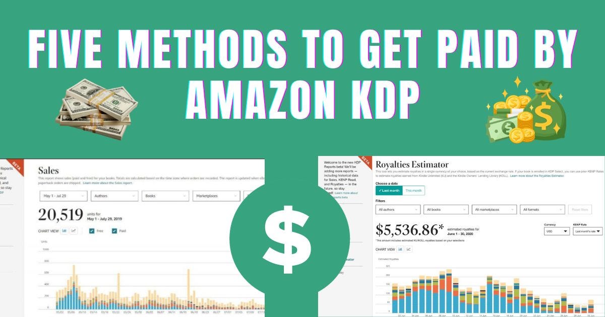 Five Easy Methods to Get Paid with Amazon KDP by Mostakimsobuj Medium