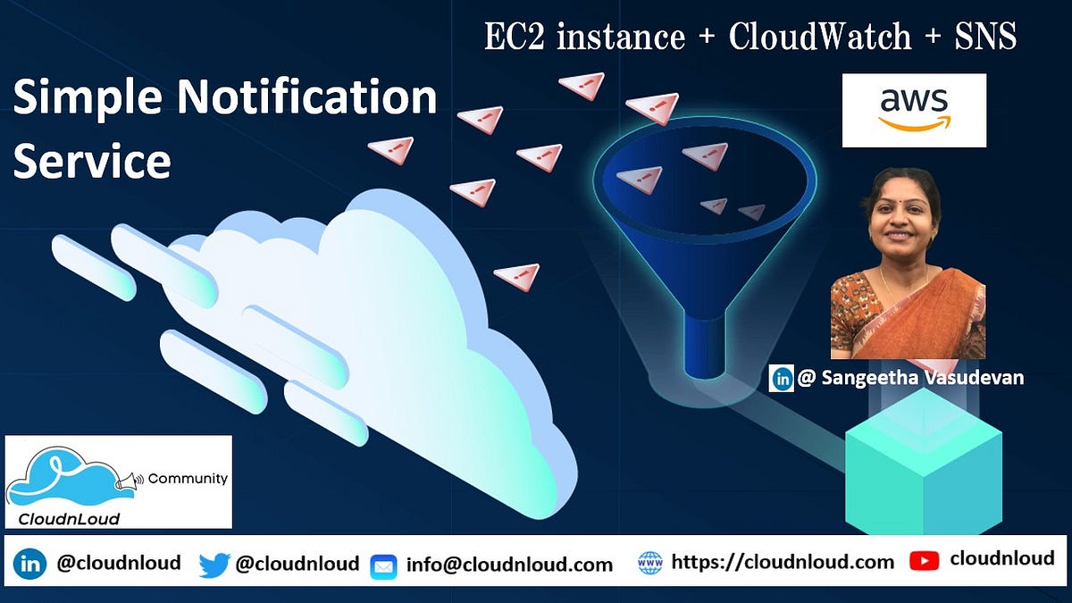 Amazon Simple Notification Service (SNS) by sangeetha arun Cloudnloud Tech Community Medium