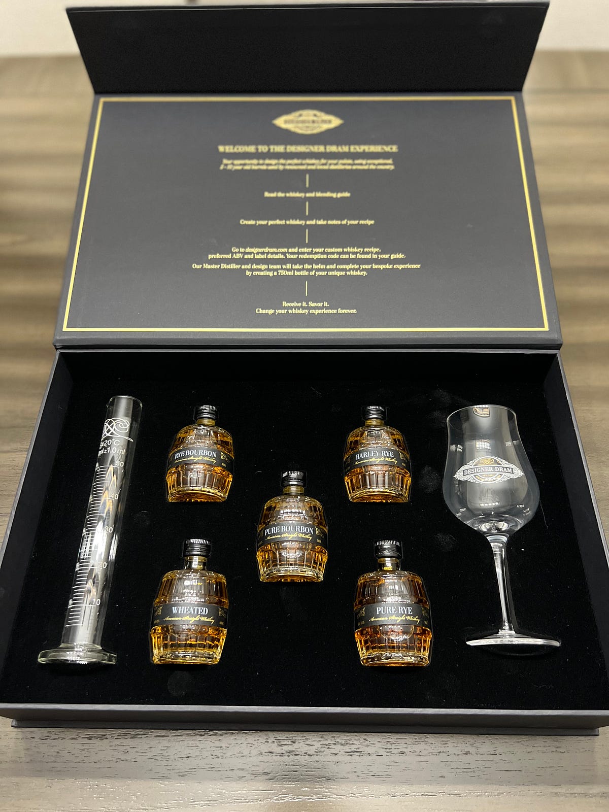 Product Review Designer Dram Experience Kit by Natalya Jones Medium