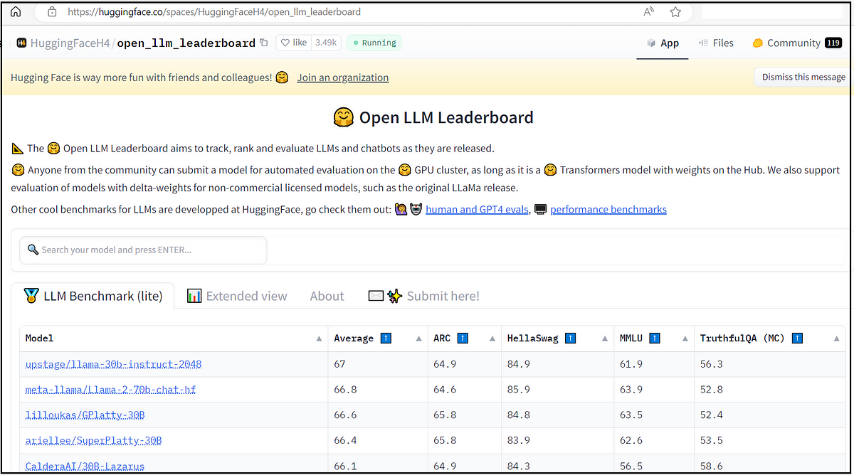 Open LLM Leaderboard - a Hugging Face Space by HuggingFaceH4