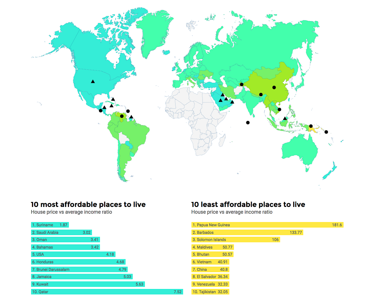 The World’s Most (Un)affordable Places To Live Where can you afford to buy? by Katheryn