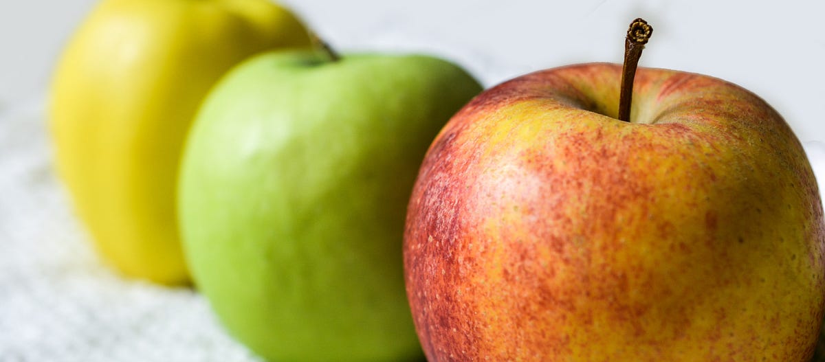 Correct sorting in JavaScript. Sorting an Array in JavaScript is… | by ...