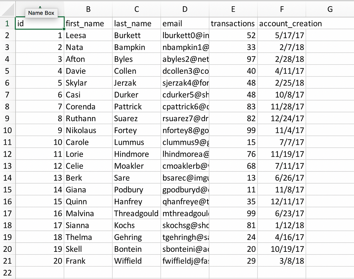 Создать таблицу csv. Csv таблица.