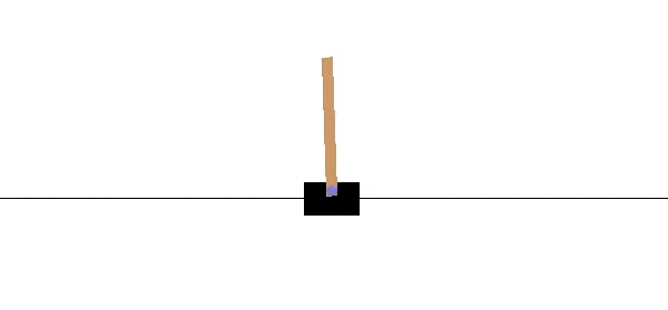 The “Cartpole” game — a renowned reinforcement learning challenge where an agent learns to balance a pole on a moving cart