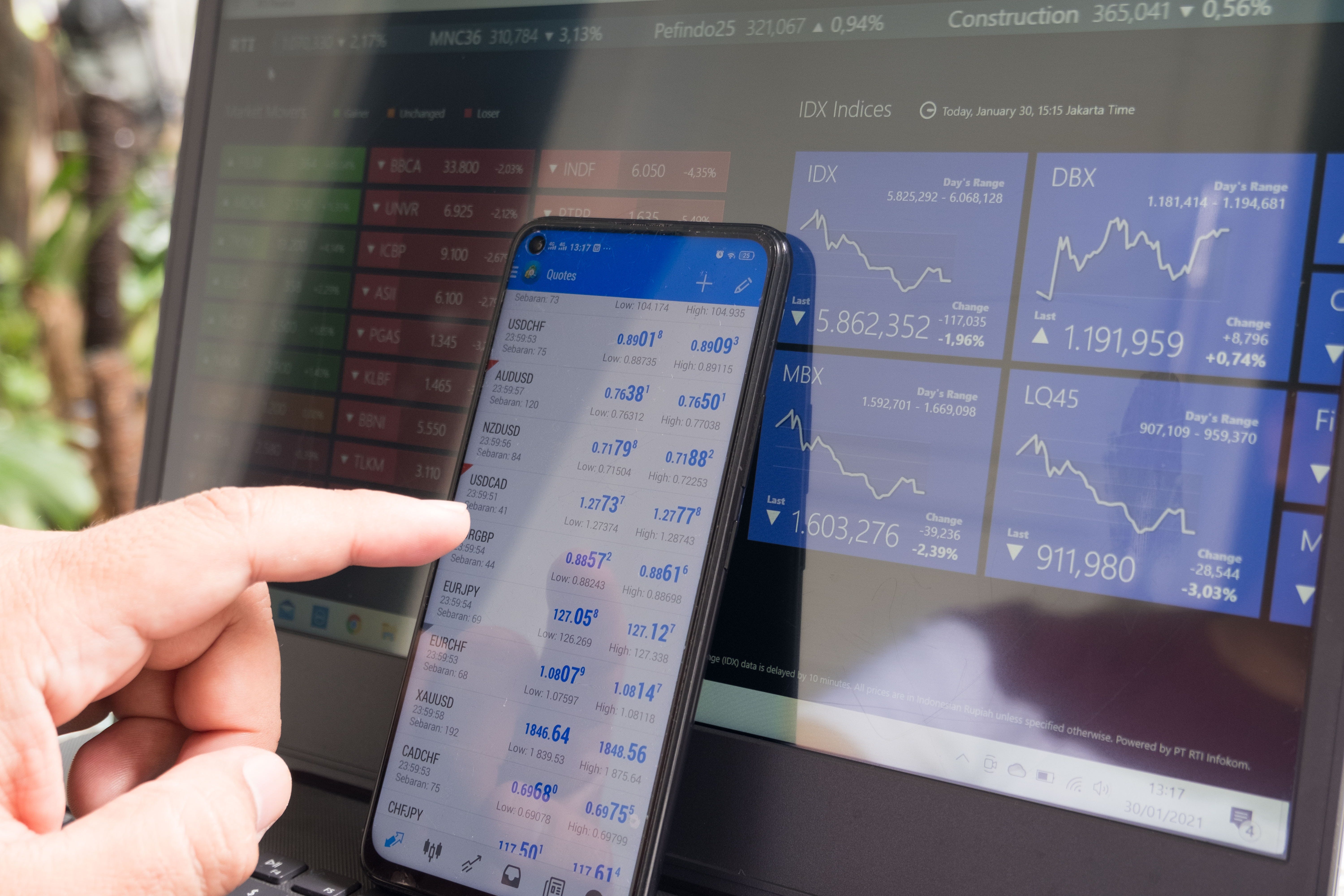 Is Binary Options Trading Legal in India?
