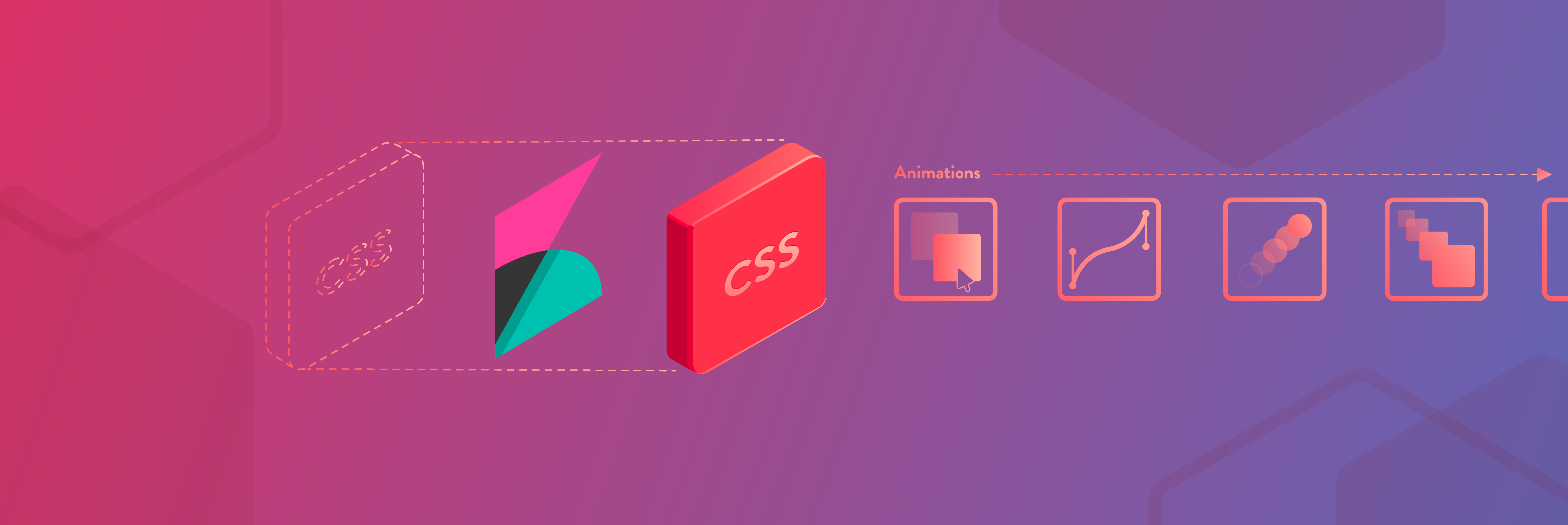 Advanced CSS in Canvas. Dreaming of all the possibilities now! | by Caleb  Keller | Smart Platform Group