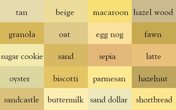 Paint color 2024 chart with names