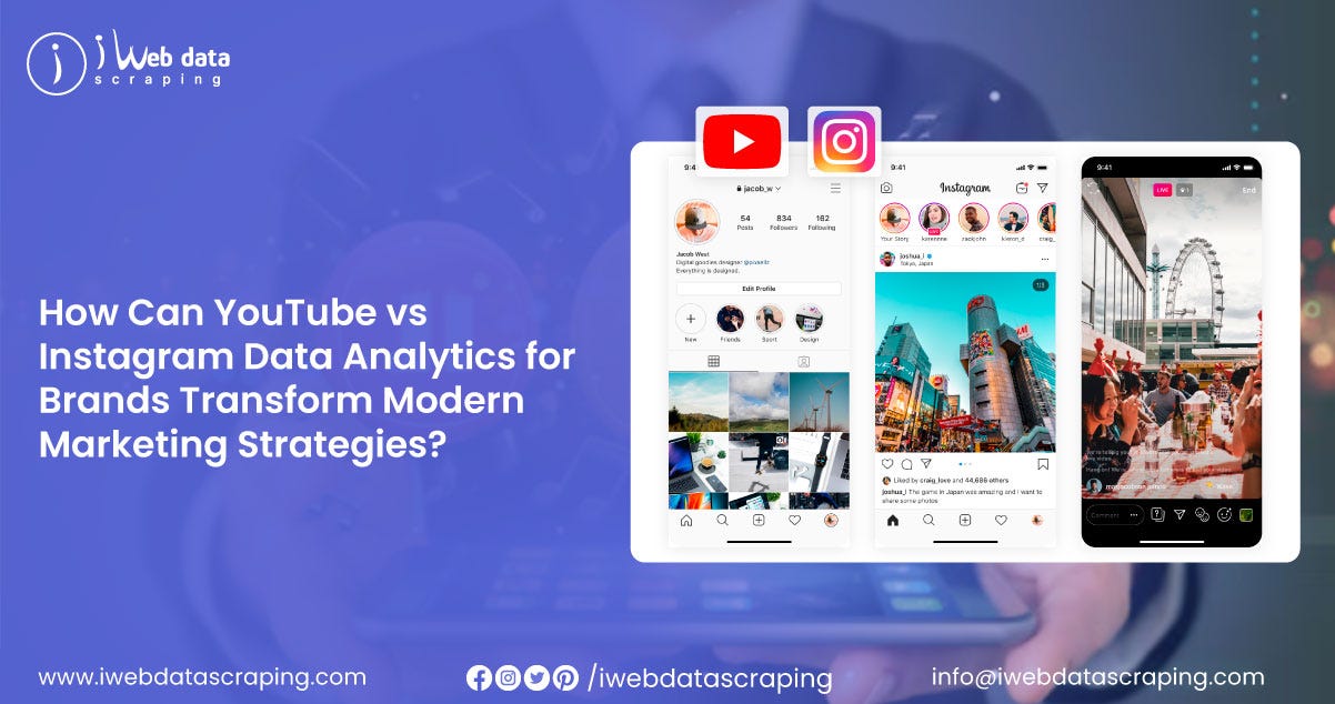 Leverage YouTube vs Instagram Data Analytics for Brands