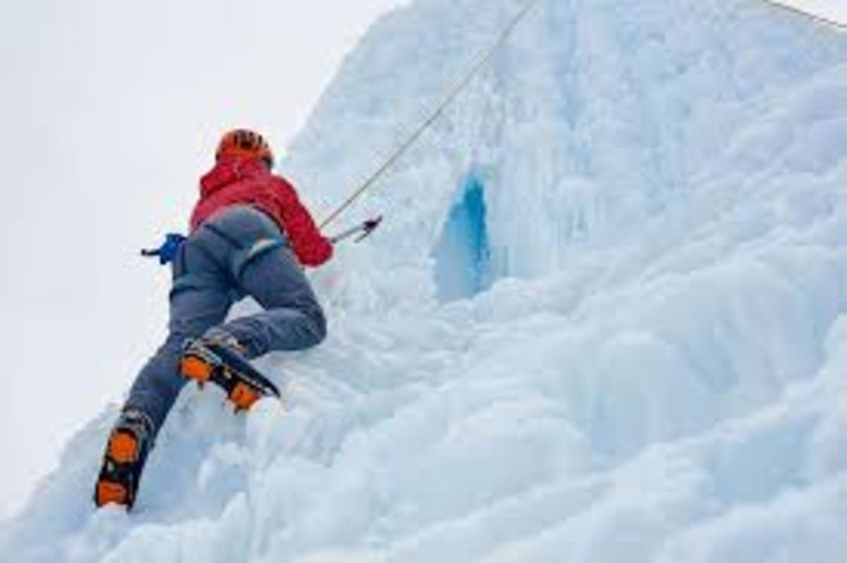 Ice Climbing Day Kit: Safe, Warm and Ready