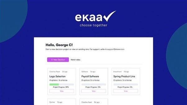 Ekaav Review: Unveiling the Ultimate User Experience