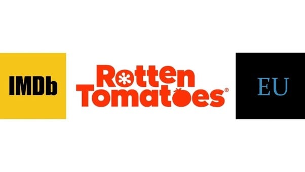 Best movie review on sale site