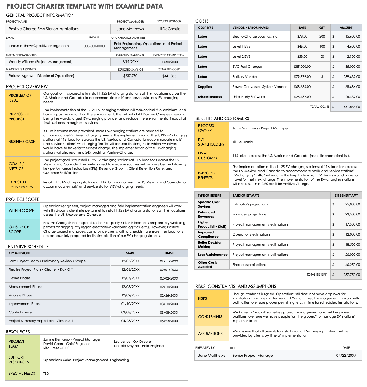 DMAIC in the Corporate World: Why Structured Problem-Solving Wins Every Time