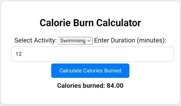 Building a Healthier You: The Responsive Calorie Burn Calculator | by Amit  Mandal | Medium