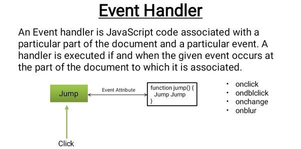 How to Create a Click Event Handler in JavaScript