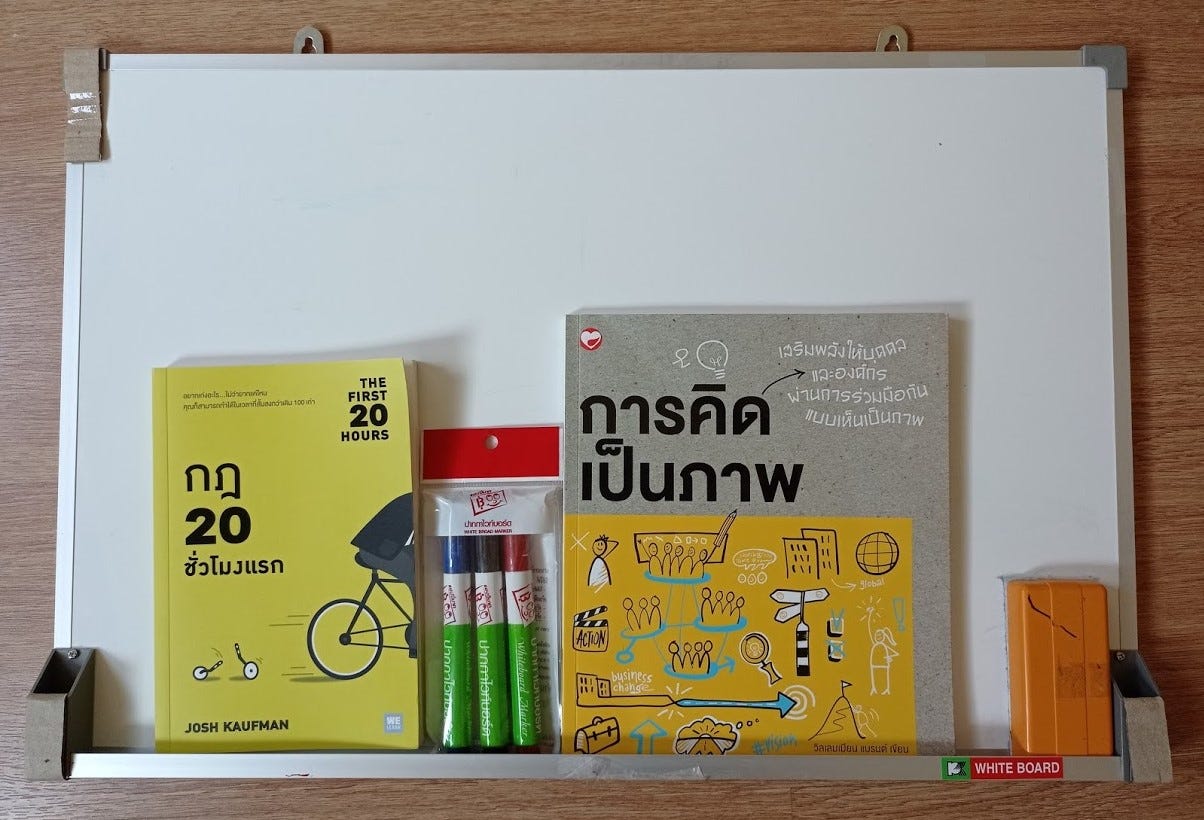 อุปกรณ์พร้อม คนพร้อม
