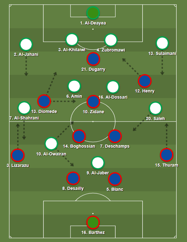 Seleção Brasileira não perdia jogo na primeira fase da Copa desde 1998