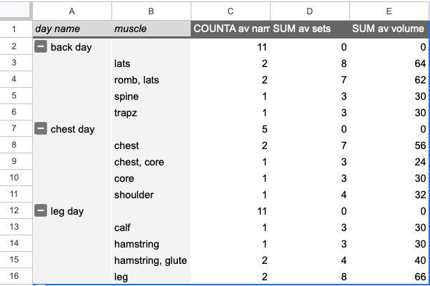 Bryan Johnson Workout Routine: Ultimate Guide to Peak Fitness
