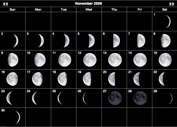 Using *small multiples* to show the lunar phase moon over a month. From [this link](https://medium.com/@blakewilliford/information-design-9-29-ee995efb584e)