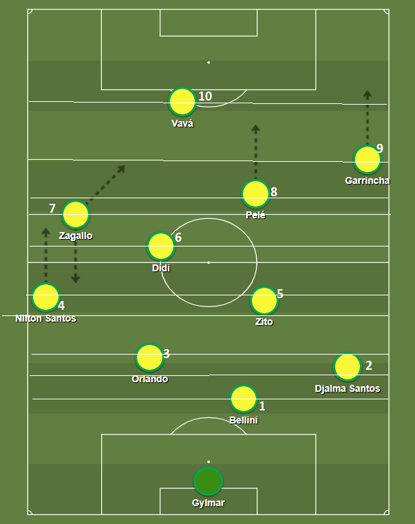 Tabela de batalha de futebol com 6 mini futebol de dois jogadores de  batalha de futebol
