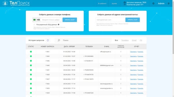 Check and locate phone number in OSINT | by Igor S. Bederov | Medium