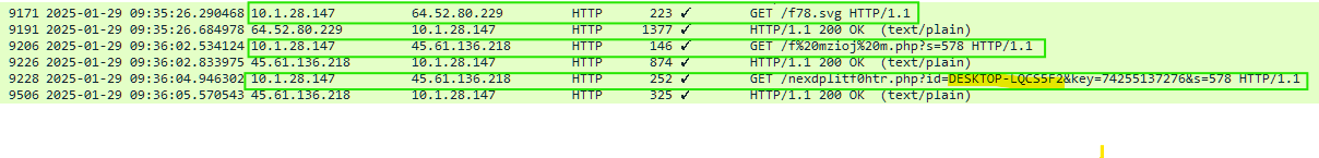 What the PCAP Told Me: A January 2025 Cyber Attack Investigation