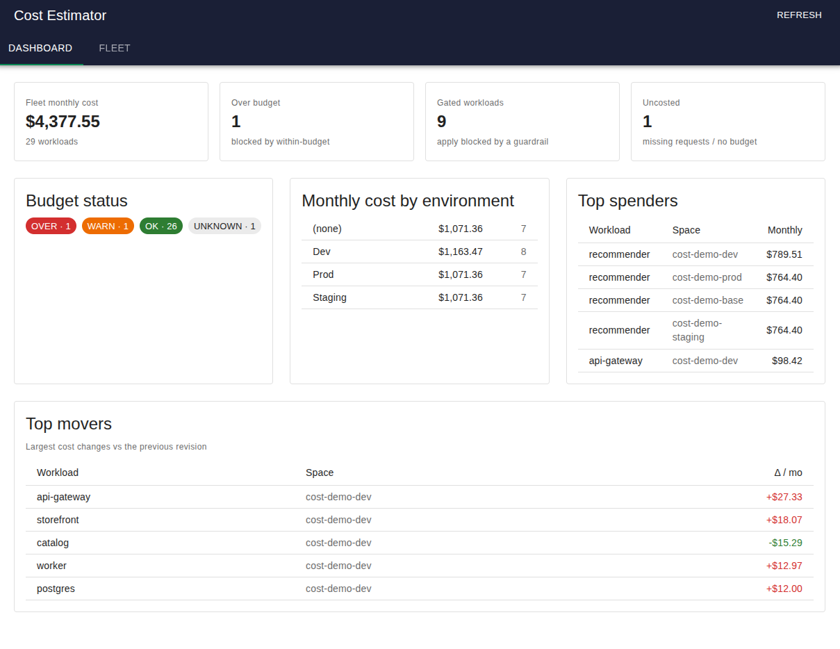 Cost as Data: a fleet cost estimator on ConfigHub