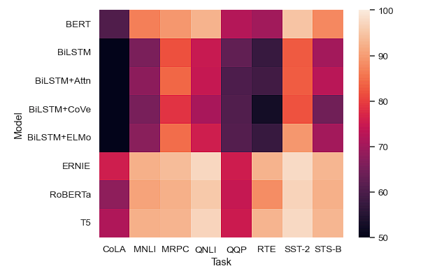 1*CbpZ1nt-9n6A-7GRS9s-1A.png (605×388)
