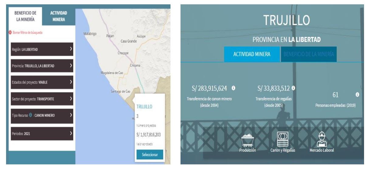 Monitoreo ciudadano a la inversión pública con financiamiento minero: El caso de MapaInversiones…