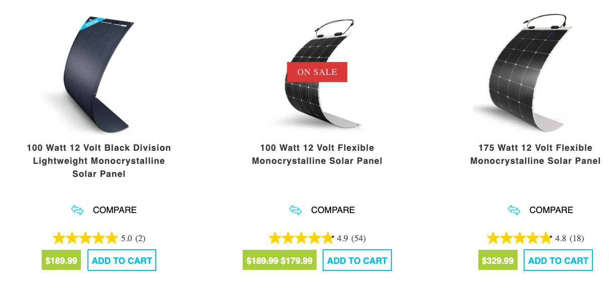 Flexible Solar Panels. Courtesy : Renogy.com