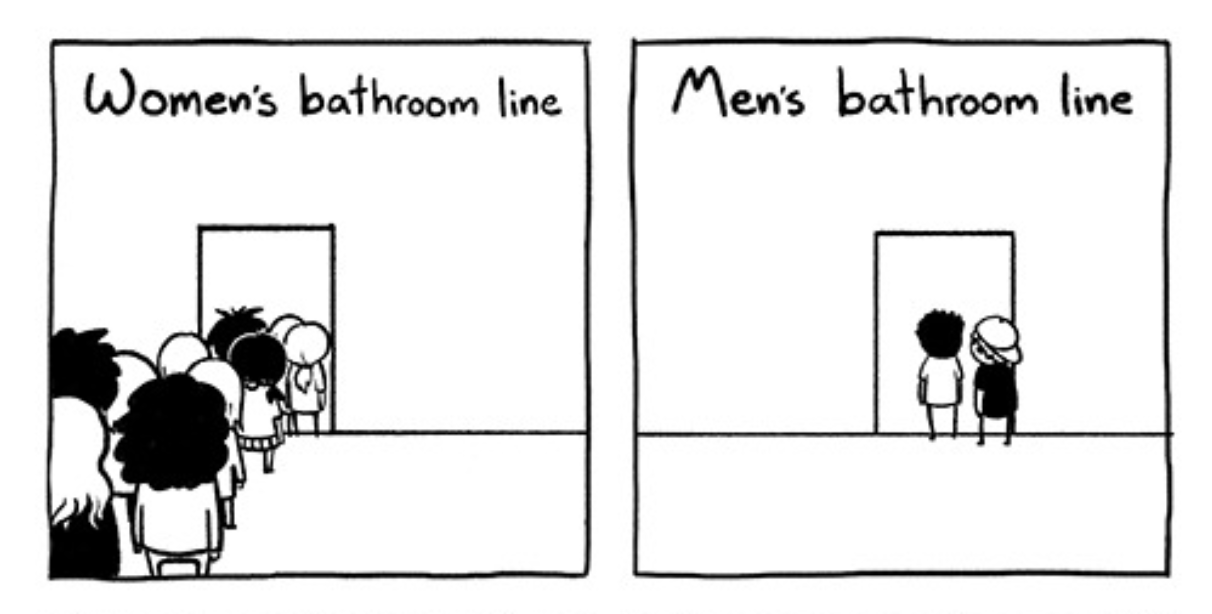 Designing for Everyone — or Just the Default? Uncovering Gender Bias in Algorithmic Design
