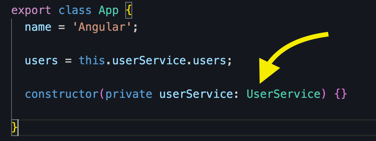 Understanding Angular Injection Context