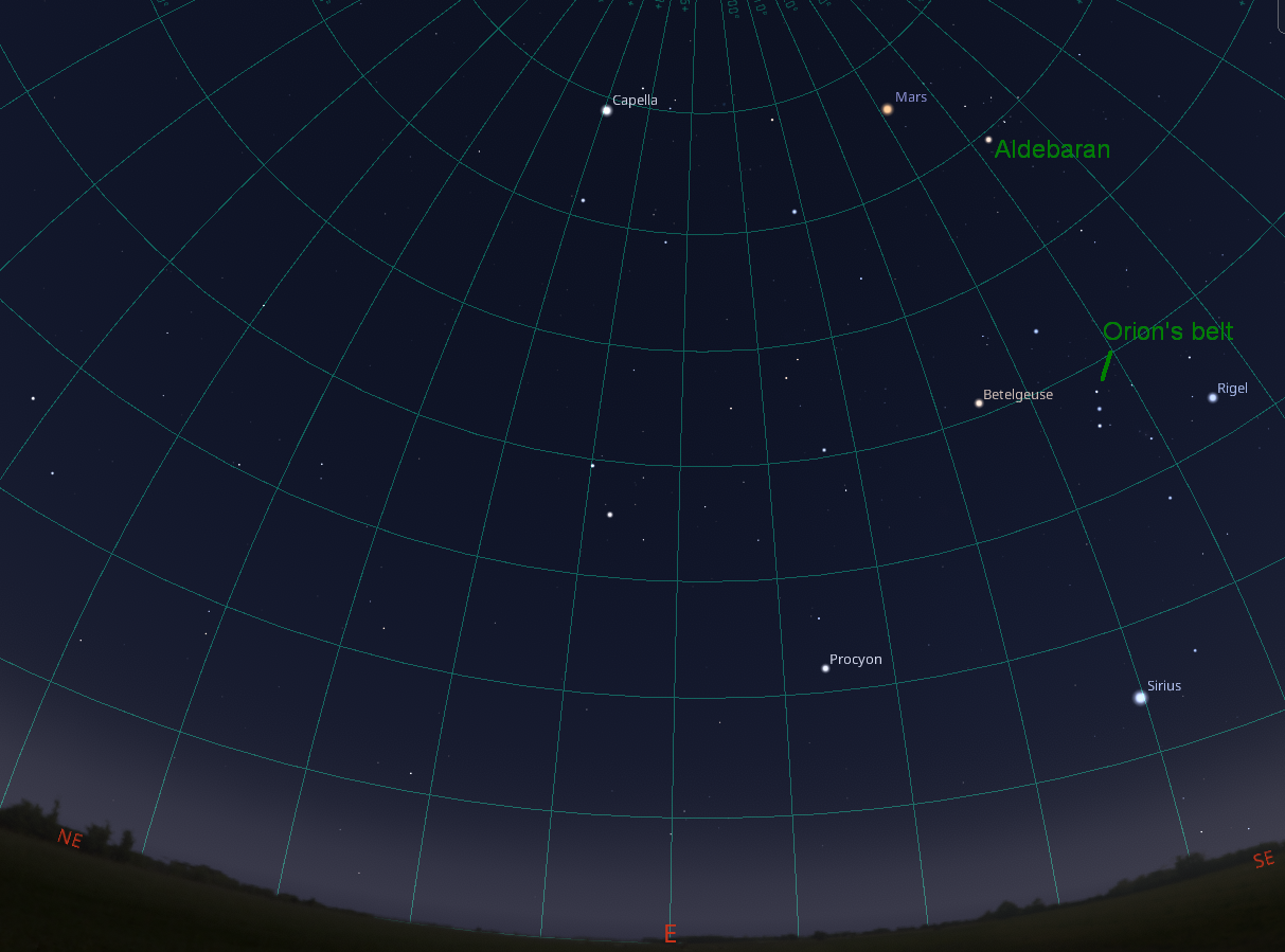 Using binoculars to see Comet C/2022 E3 (ZTF) on Monday, Tuesday, or Wednesday Feb 6, 7, 8.