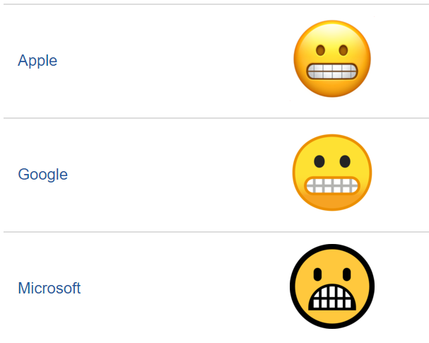 Samsung's Bizarre Emojis. I have no idea what the creative… | by Pari  Valimbe | Medium