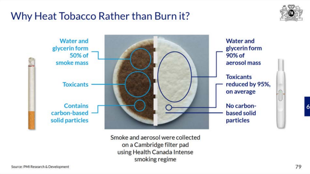 can you mix weed with tobacco can you smoke weed in a vape Young Adults Mix Cannabis with Nicotine,  Tobacco