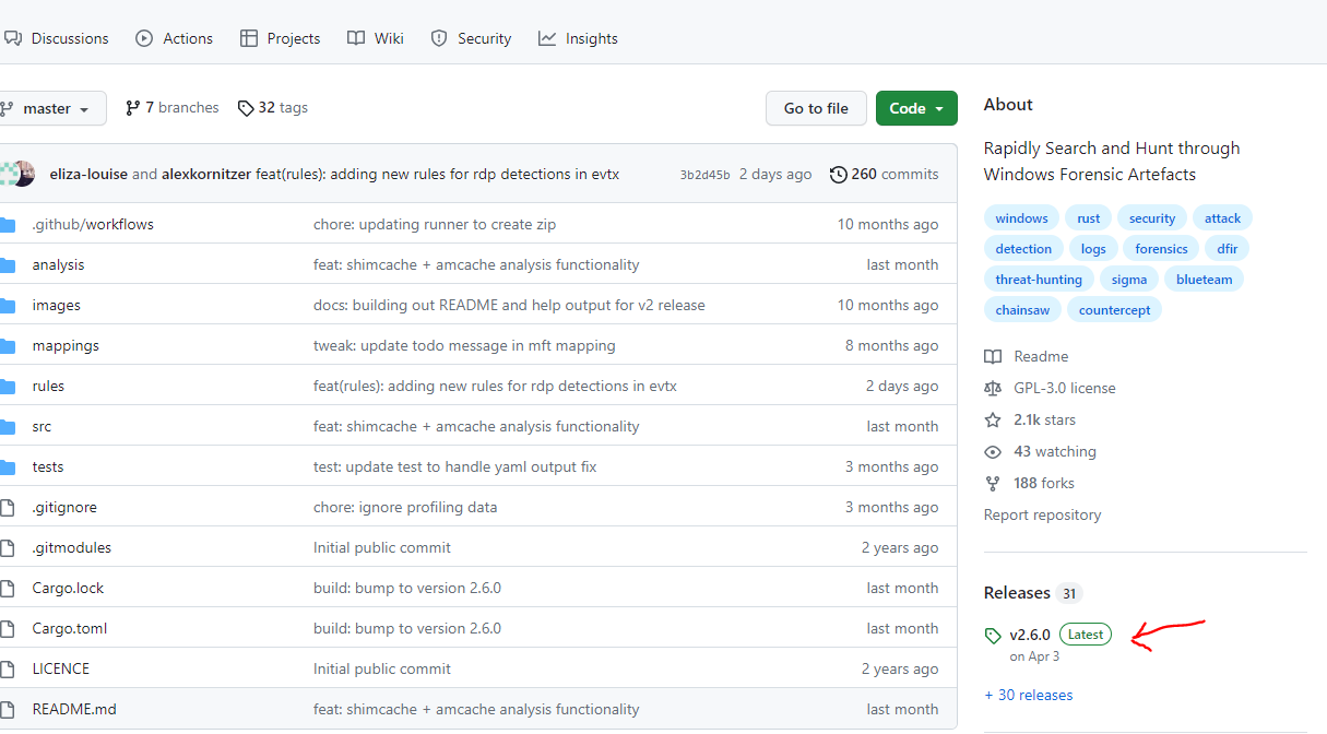 Use Chainsaw , the powerful evtx (win event log) parsing tool to improve your threat analysis — A…