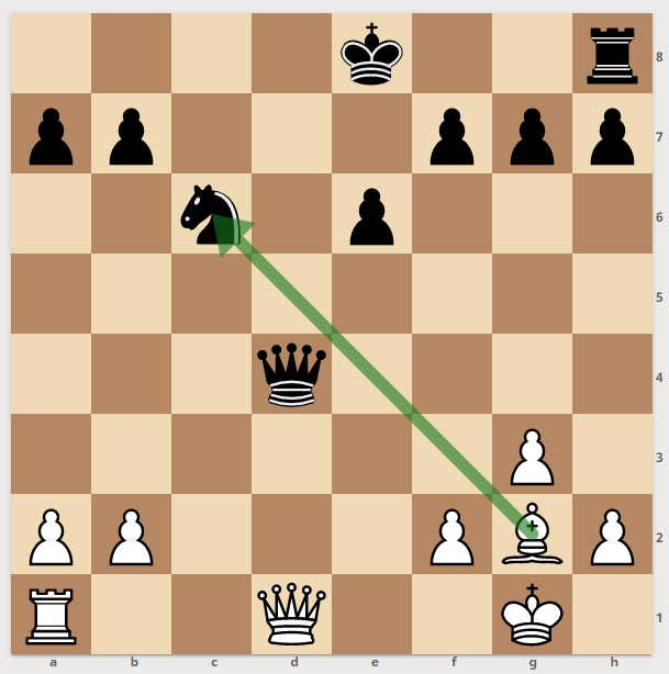 Better Chess Training: Chess Tactics: In-Between Move (Zwischenzug)