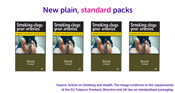 uk tobacco packaging Will new blank cigarette reduce the number of smokers? | 2017-10-04 Plain tobacco packs: a worrying