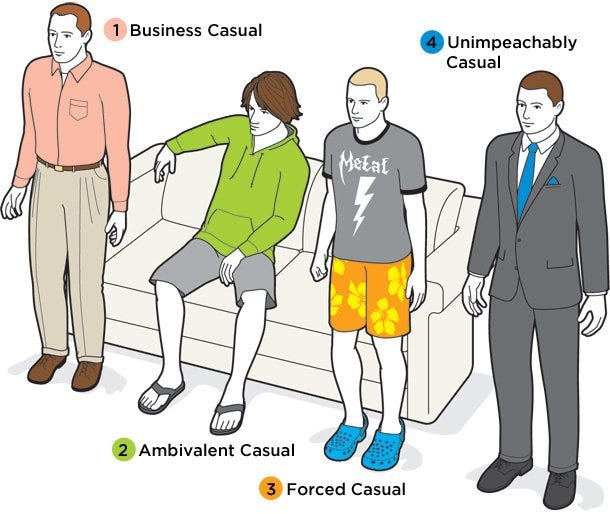startup casual dress code startup casual dress code