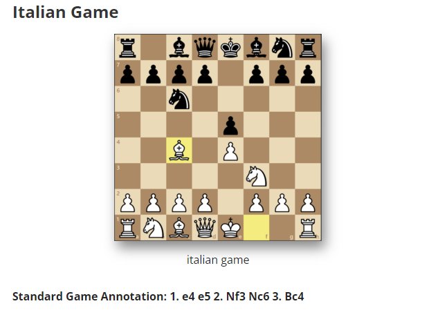 Analyzing Chess Positions with Python